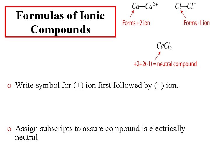 Formulas of Ionic Compounds o Write symbol for (+) ion first followed by (–)