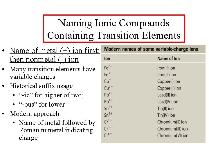 Naming Ionic Compounds Containing Transition Elements • Name of metal (+) ion first; then