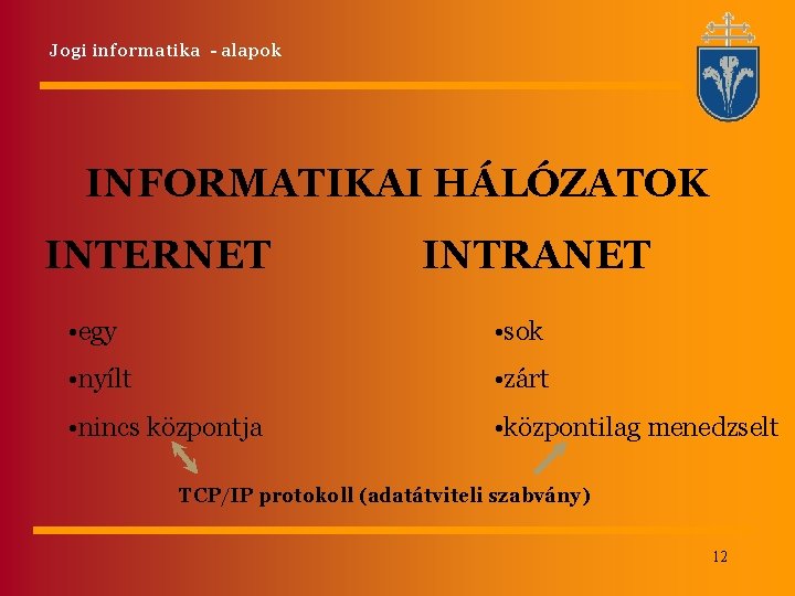 Jogi informatika - alapok INFORMATIKAI HÁLÓZATOK INTERNET INTRANET • egy • sok • nyílt