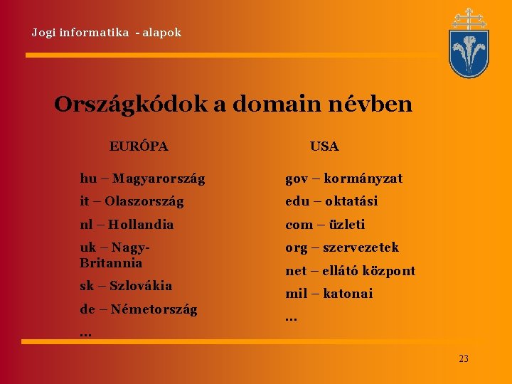 Jogi informatika - alapok Országkódok a domain névben EURÓPA USA hu – Magyarország gov