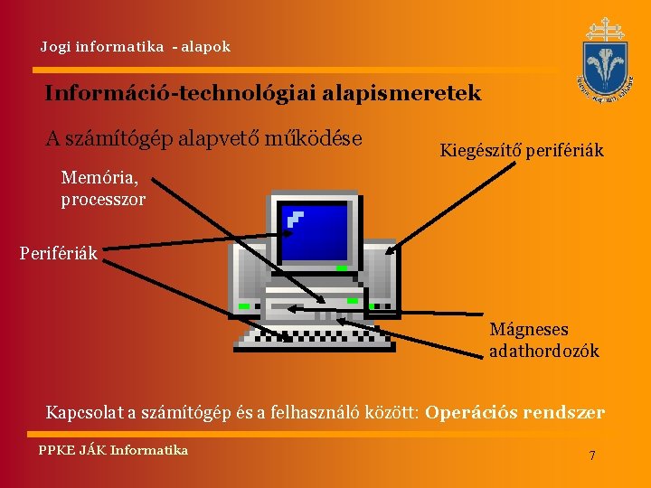 Jogi informatika - alapok Információ-technológiai alapismeretek A számítógép alapvető működése Kiegészítő perifériák Memória, processzor