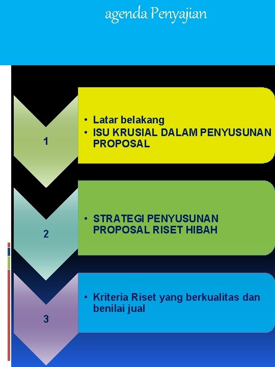 agenda Penyajian 1 • Latar belakang • ISU KRUSIAL DALAM PENYUSUNAN PROPOSAL 2 •