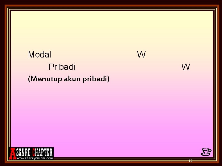 Modal Pribadi (Menutup akun pribadi) W W 12 