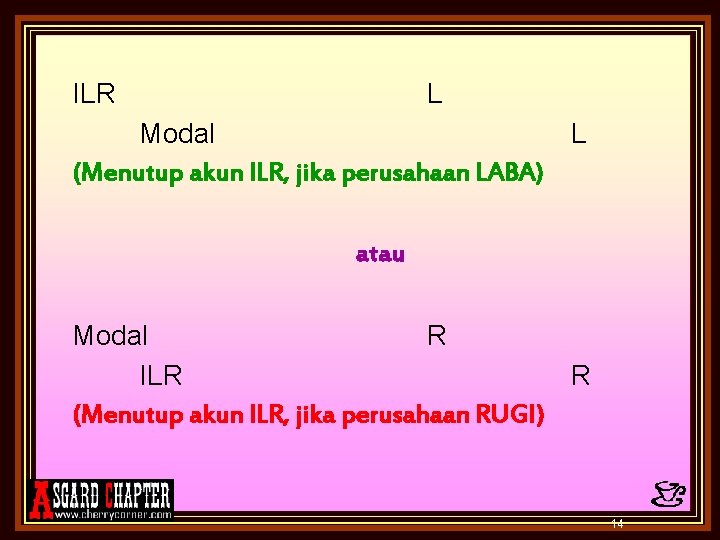 ILR L Modal L (Menutup akun ILR, jika perusahaan LABA) atau Modal R ILR