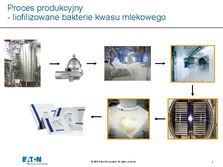 Proces produkcyjny - liofilizowane bakterie kwasu mlekowego © 2019 Eaton Corporation. All rights reserved.