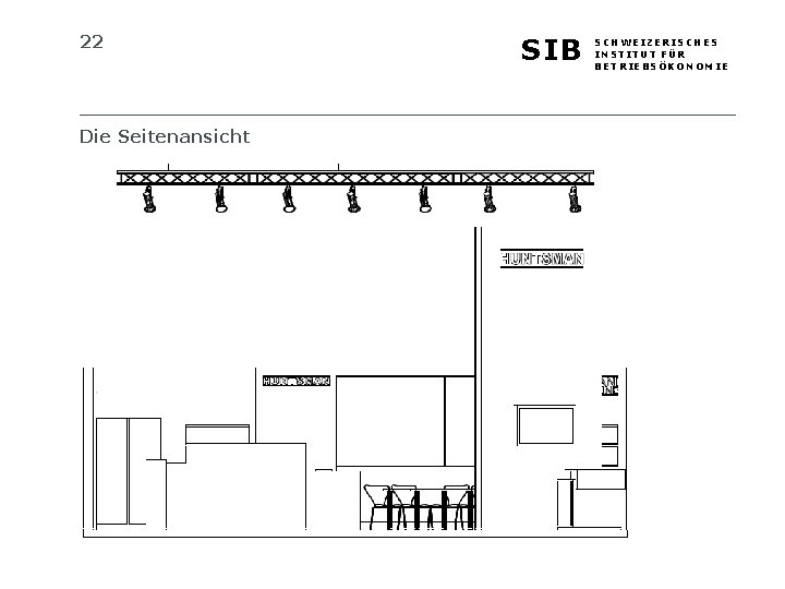 22 Die Seitenansicht SIB SCHWEIZERISCHES INSTITUT FÜR BETRIEBSÖKONOMIE 