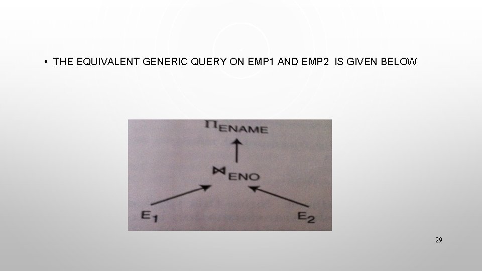  • THE EQUIVALENT GENERIC QUERY ON EMP 1 AND EMP 2 IS GIVEN