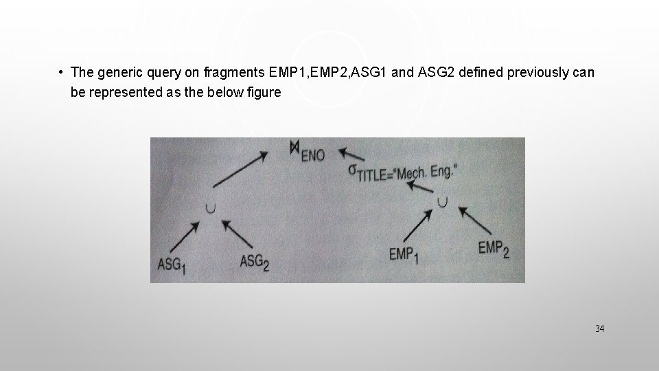  • The generic query on fragments EMP 1, EMP 2, ASG 1 and