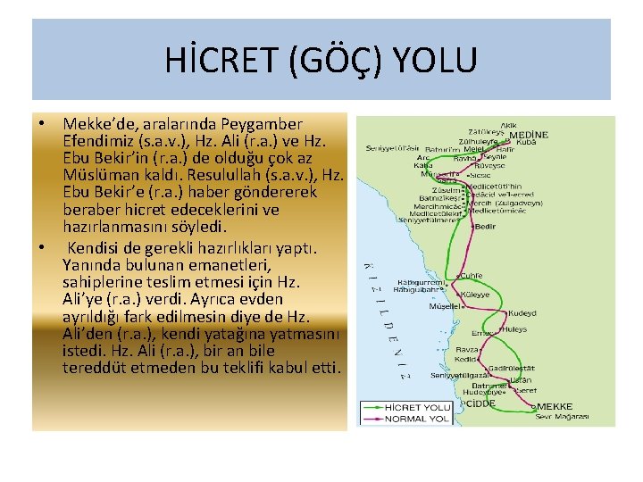 HİCRET (GÖÇ) YOLU • Mekke’de, aralarında Peygamber Efendimiz (s. a. v. ), Hz. Ali