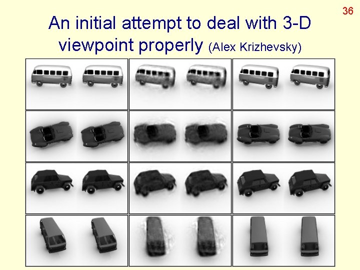 An initial attempt to deal with 3 -D viewpoint properly (Alex Krizhevsky) 36 