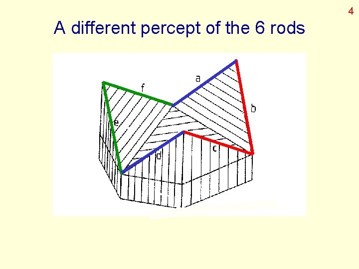 4 A different percept of the 6 rods 