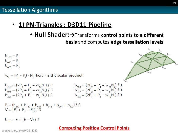 21 Tessellation Algorithms • 1) PN-Triangles : D 3 D 11 Pipeline • Hull