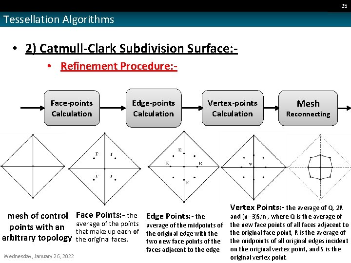 25 Tessellation Algorithms • 2) Catmull-Clark Subdivision Surface: • Refinement Procedure: Face-points Calculation Edge-points