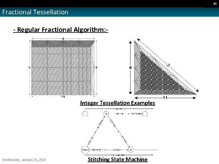 36 Fractional Tessellation - Regular Fractional Algorithm: - Integer Tessellation Examples Wednesday, January 26,