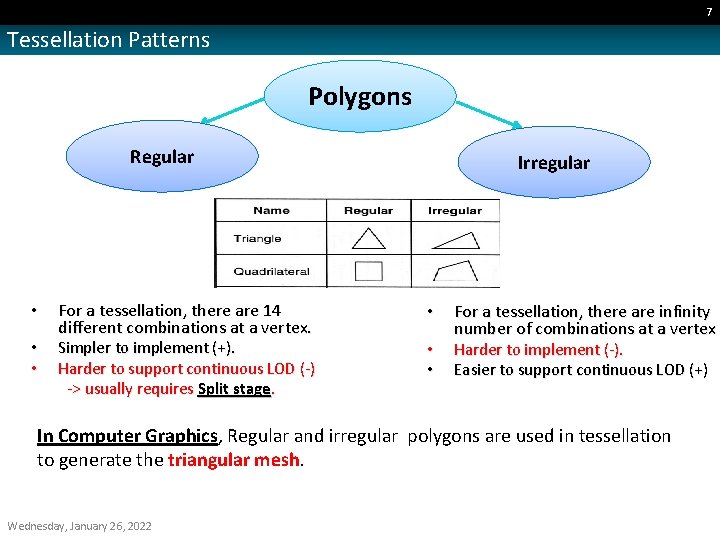 7 Tessellation Patterns Polygons Regular • • • For a tessellation, there are 14