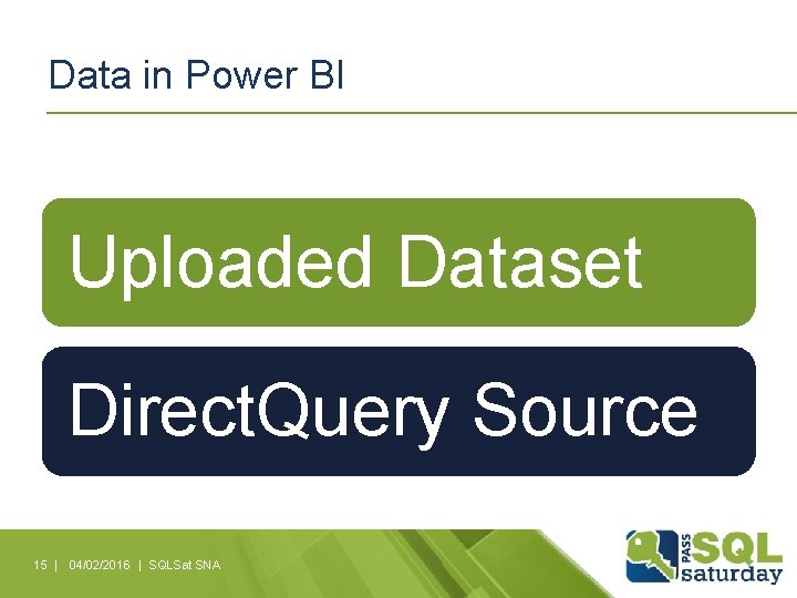 Data in Power BI Uploaded Dataset Direct. Query Source 15 | 04/02/2016 | SQLSat