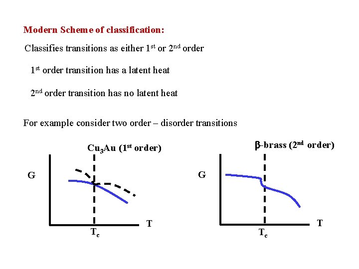 Modern Scheme of classification: Classifies transitions as either 1 st or 2 nd order