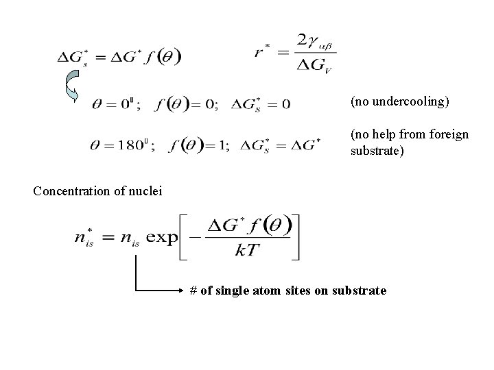 (no undercooling) (no help from foreign substrate) Concentration of nuclei # of single atom