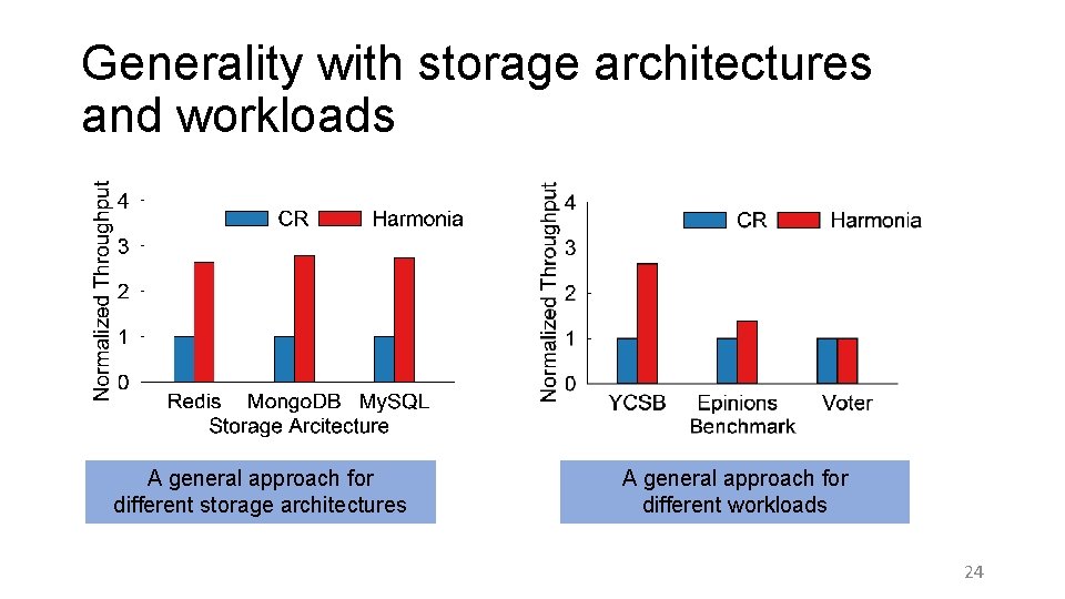 Generality with storage architectures and workloads A general approach for different storage architectures A