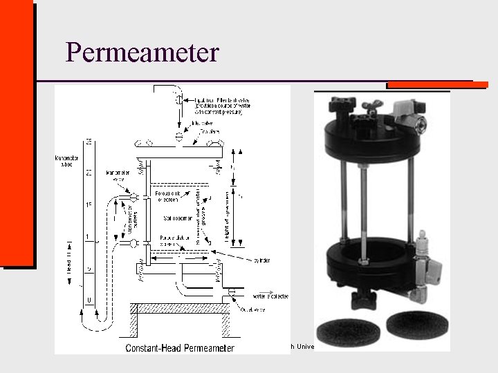 Permeameter Civil Engineering - Texas Tech University 