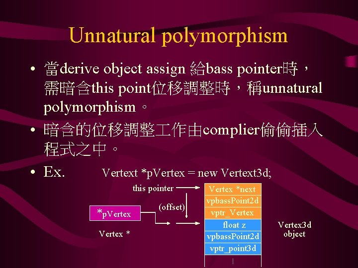 Unnatural polymorphism • 當derive object assign 給bass pointer時， 需暗含this point位移調整時，稱unnatural polymorphism。 • 暗含的位移調整 作由complier偷偷插入