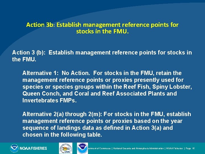 Action 3 b: Establish management reference points for stocks in the FMU. Action 3