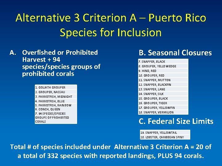 Alternative 3 Criterion A – Puerto Rico Species for Inclusion A. Overfished or Prohibited
