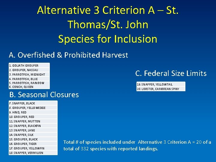Alternative 3 Criterion A – St. Thomas/St. John Species for Inclusion A. Overfished &