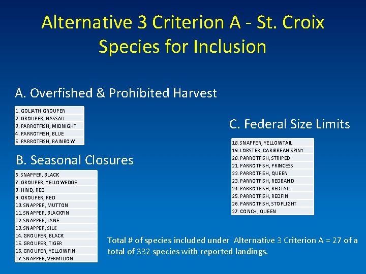 Alternative 3 Criterion A - St. Croix Species for Inclusion A. Overfished & Prohibited