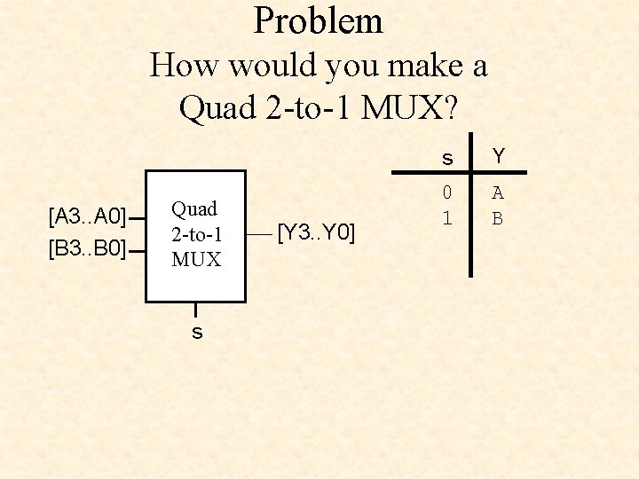 Problem How would you make a Quad 2 -to-1 MUX? [A 3. . A Problem How would you make a Quad 2 -to-1 MUX? [A 3. . A