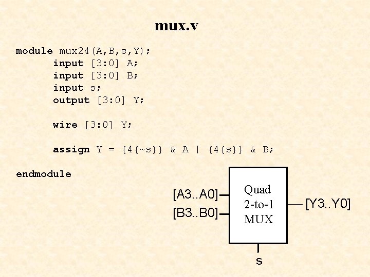 mux. v module mux 24(A, B, s, Y); input [3: 0] A; input [3: