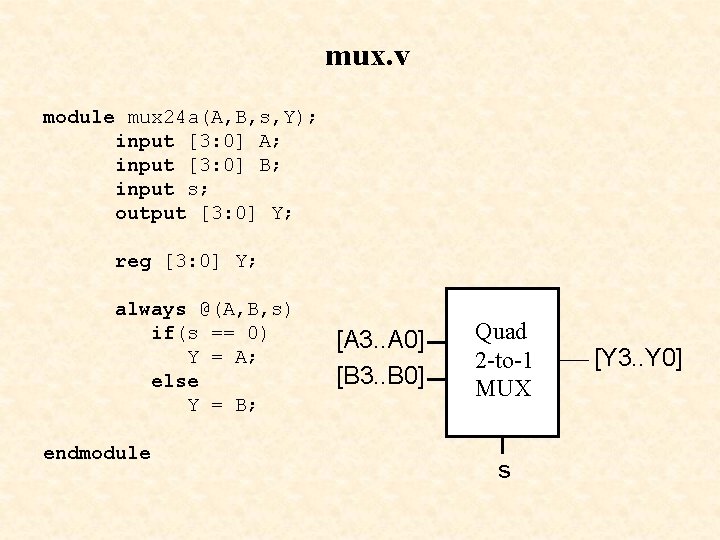 mux. v module mux 24 a(A, B, s, Y); input [3: 0] A; input