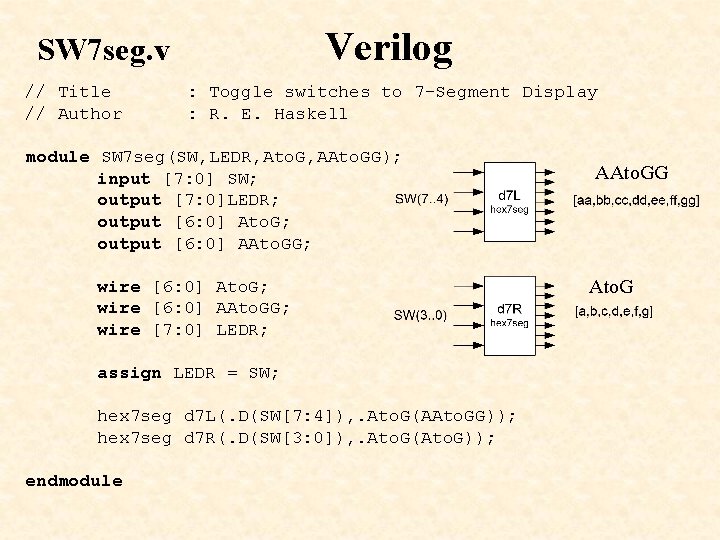 Verilog SW 7 seg. v // Title // Author : Toggle switches to 7 Verilog SW 7 seg. v // Title // Author : Toggle switches to 7