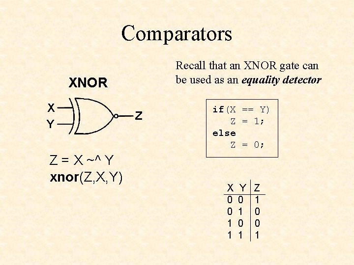 Comparators Recall that an XNOR gate can be used as an equality detector XNOR Comparators Recall that an XNOR gate can be used as an equality detector XNOR