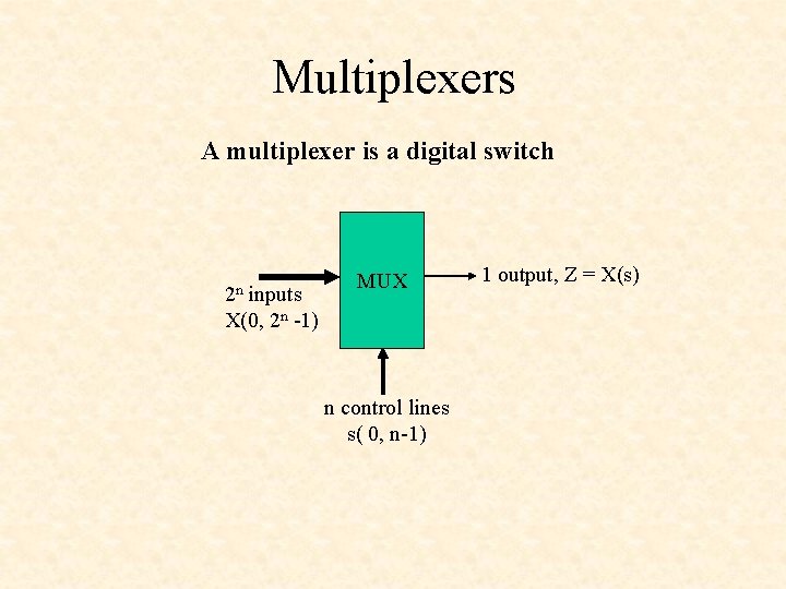 Multiplexers A multiplexer is a digital switch 2 n inputs X(0, 2 n -1) Multiplexers A multiplexer is a digital switch 2 n inputs X(0, 2 n -1)