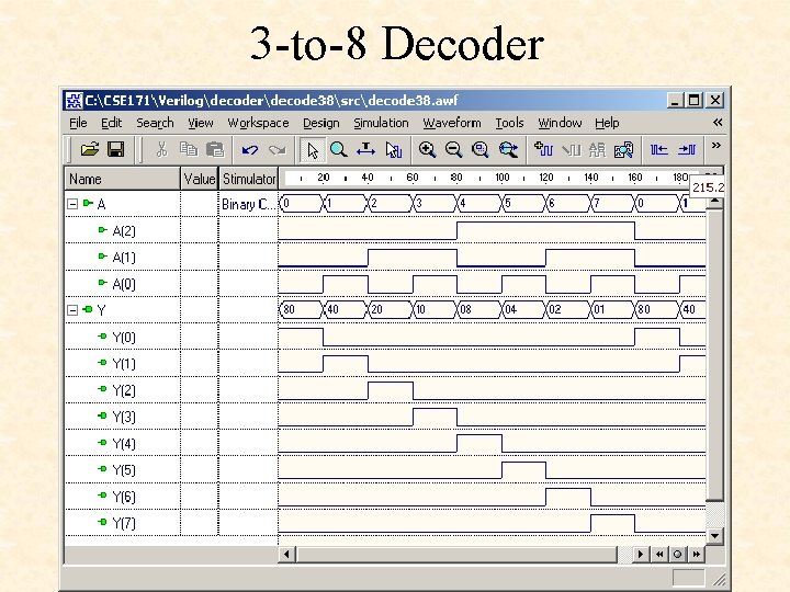 3 -to-8 Decoder 3 -to-8 Decoder