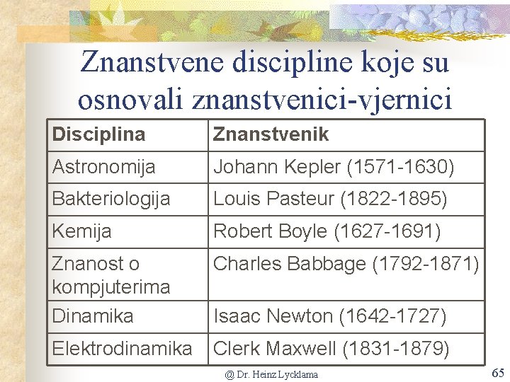 Znanstvene discipline koje su osnovali znanstvenici-vjernici Disciplina Znanstvenik Astronomija Johann Kepler (1571 -1630) Bakteriologija