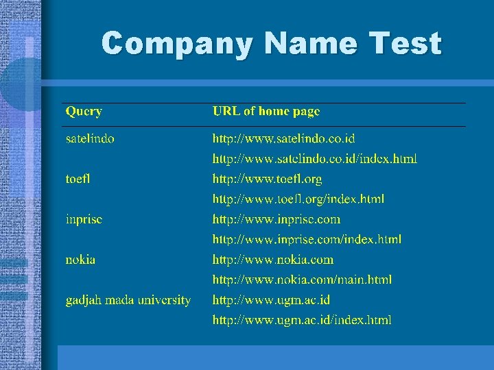 Company Name Test 