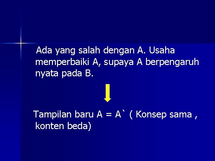 Ada yang salah dengan A. Usaha memperbaiki A, supaya A berpengaruh nyata pada B.