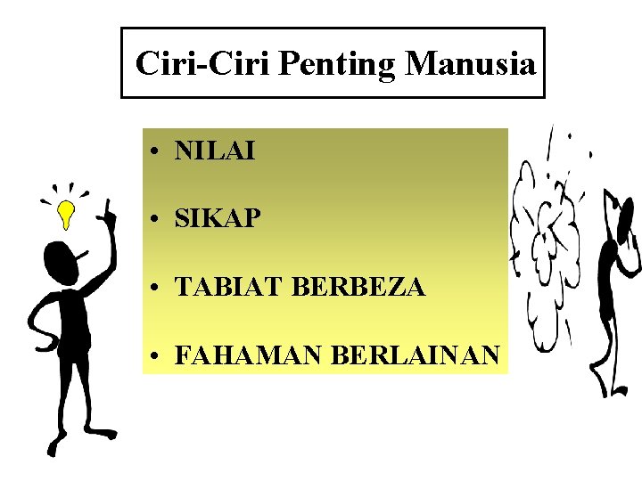 Ciri-Ciri Penting Manusia • NILAI • SIKAP • TABIAT BERBEZA • FAHAMAN BERLAINAN 