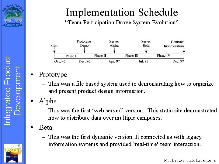 Implementation Schedule Integrated Product Development “Team Participation Drove System Evolution” • Prototype – This