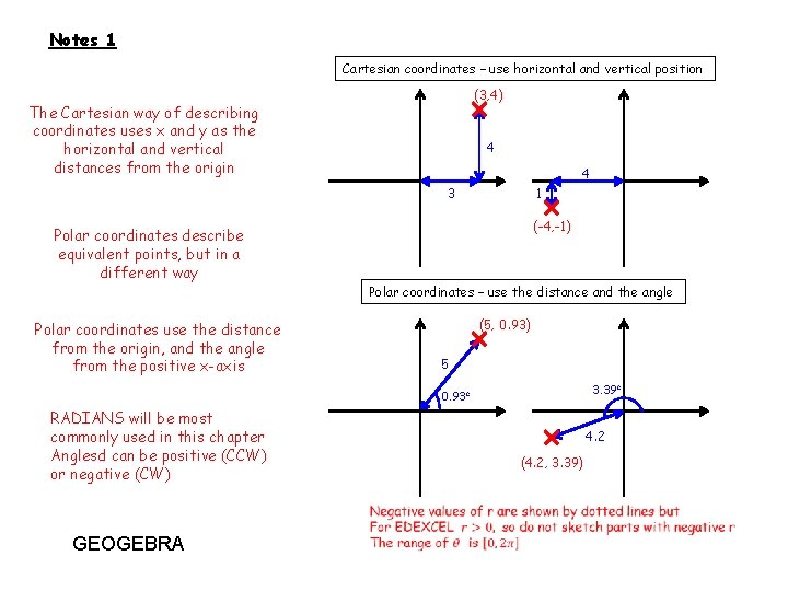 Notes 1 Cartesian coordinates – use horizontal and vertical position (3, 4) The Cartesian