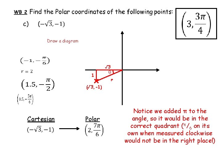 Draw a diagram 1 √ 3 θ r (√ 3, -1) Cartesian Polar Notice