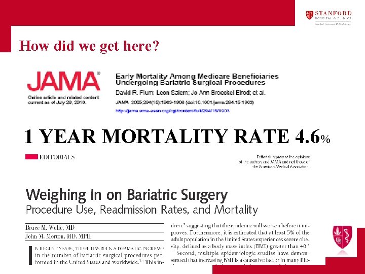 How did we get here? 1 YEAR MORTALITY RATE 4. 6% 