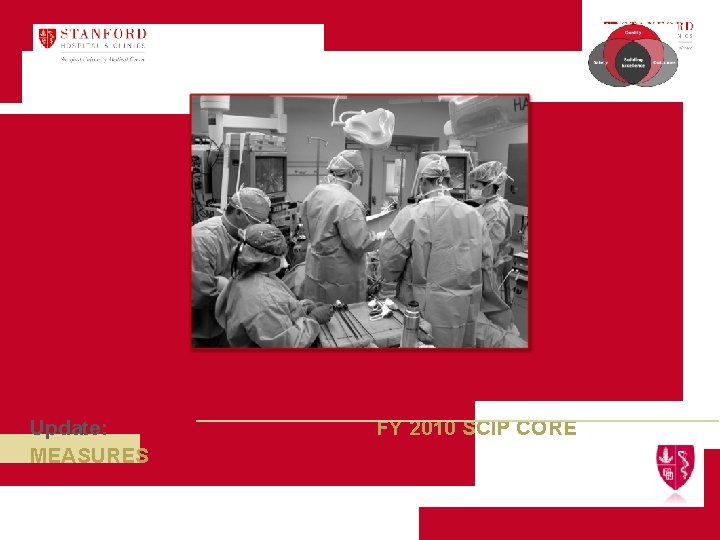 Update: MEASURES FY 2010 SCIP CORE 