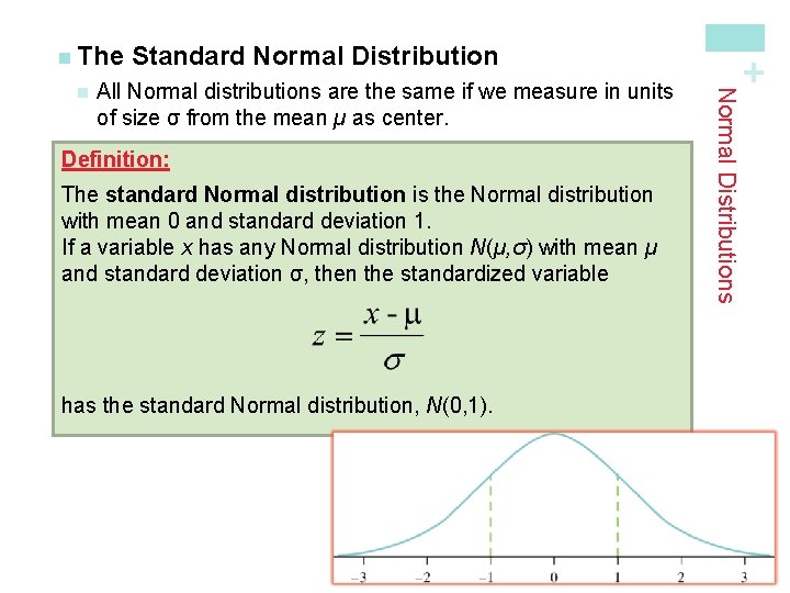 All Normal distributions are the same if we measure in units of size σ