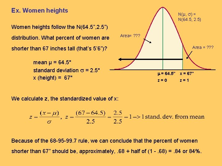Ex. Women heights N(µ, s) = N(64. 5, 2. 5) Women heights follow the