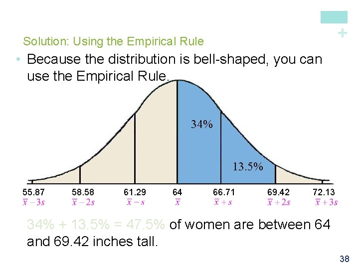 + Solution: Using the Empirical Rule • Because the distribution is bell-shaped, you can
