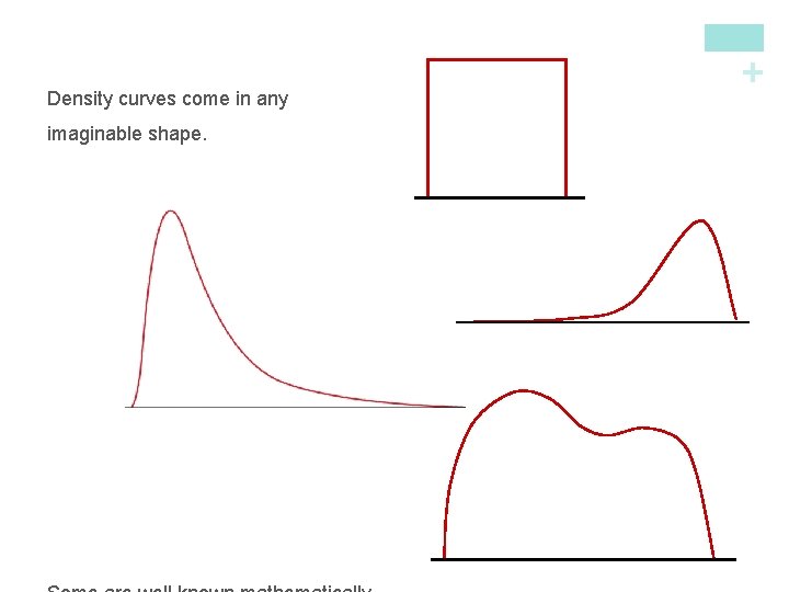 + Density curves come in any imaginable shape. 