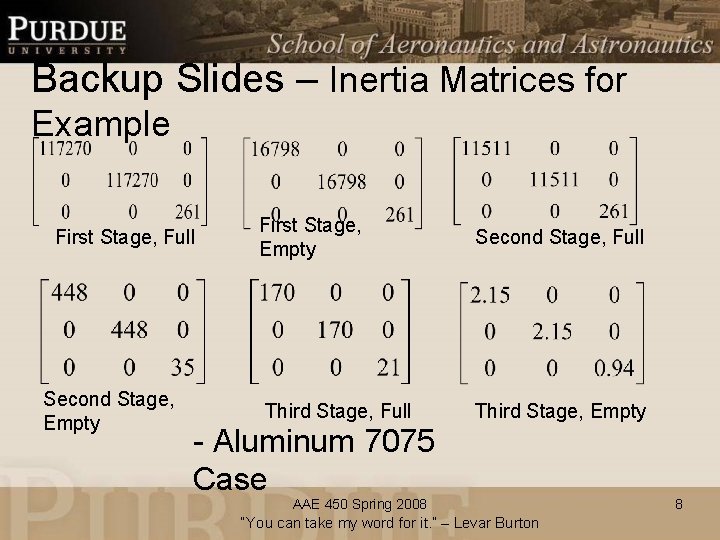 Backup Slides – Inertia Matrices for Example First Stage, Full Second Stage, Empty First